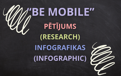 Projekta “Be mobile!” pētījums (research)